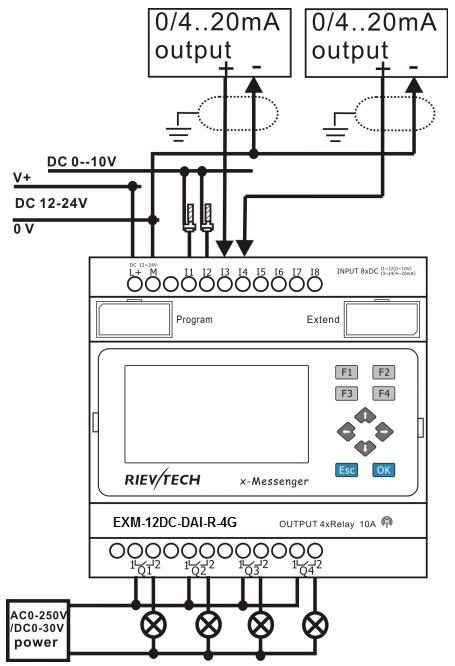 EXM-12DC-DAI-R-4G - Buy RIEVTECH, intelligent controller, GPRS plc ...